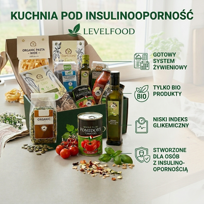 Zestaw LOW CARB HOME – Kuchnia pod Insulinooporność