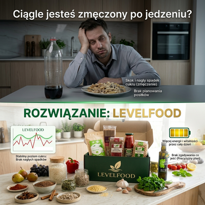 Zestaw INSULINO RESET – Tydzień Stabilizacji